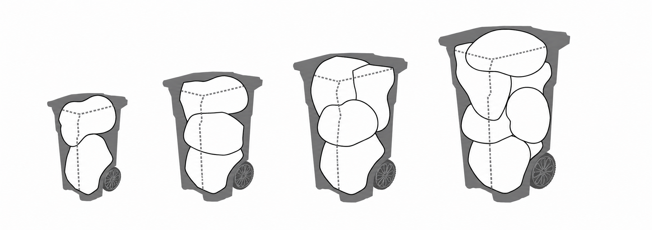 Cart size guide showing 20, 35, 60, and 90 gallon carts from left to right